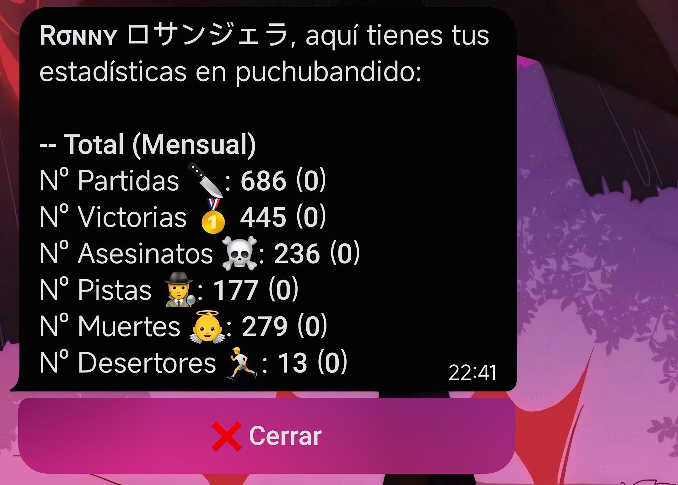 Ejemplo de perfil de usuario