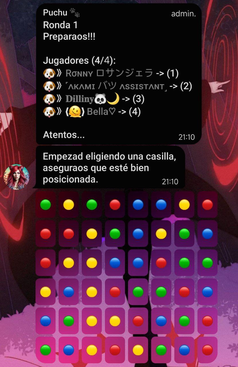 Ejemplo de perfil de usuario