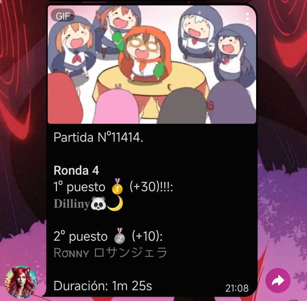 Ejemplo de perfil de usuario